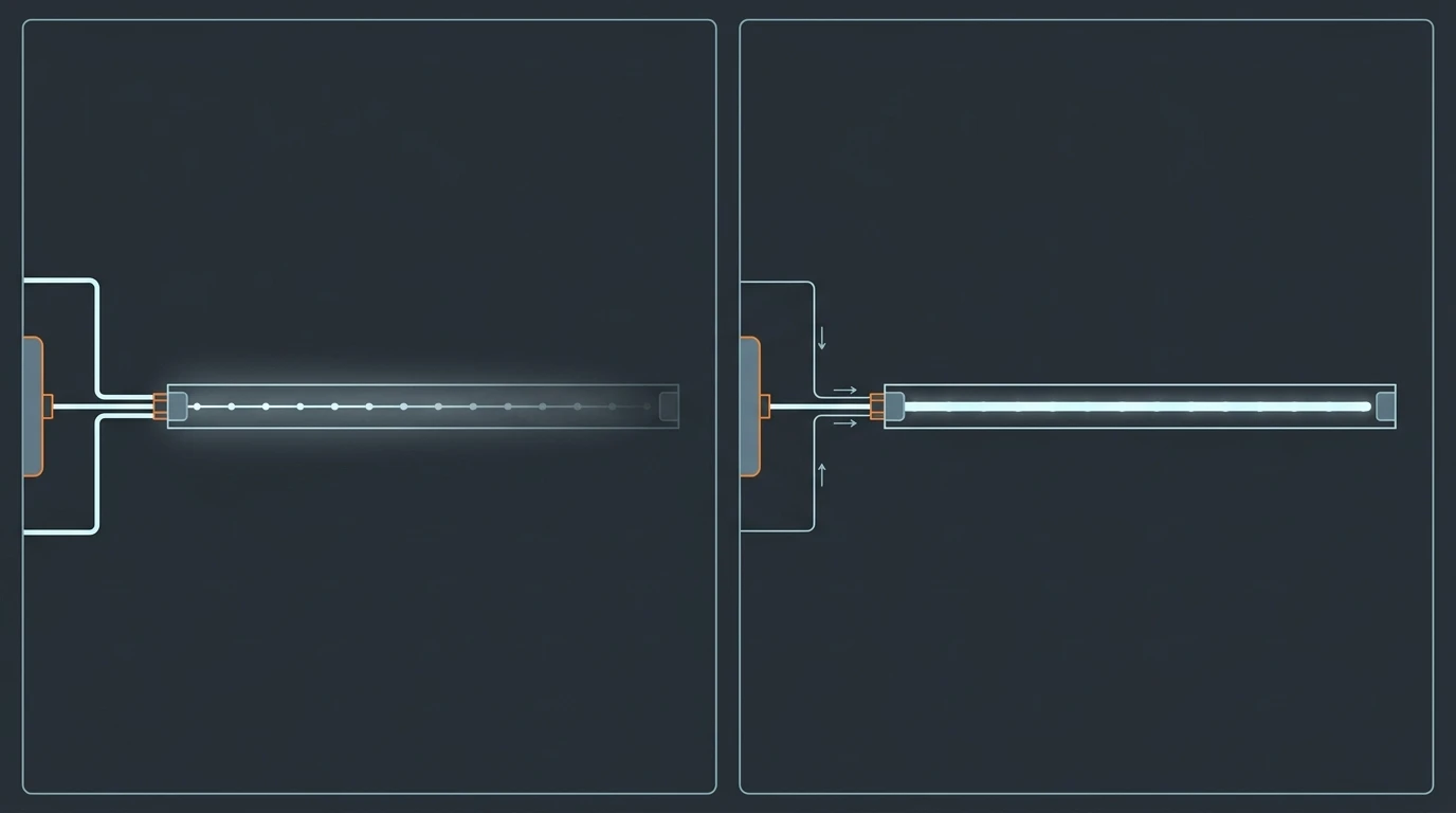 Two-panel line-art schematic comparing a thin strip copper bus with brightness fading along the run against a thick strip copper bus holding brightness evenly