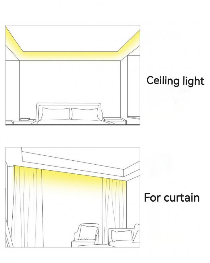 Commercial Magic COB LED Strip Dream Full Color DC 24V Addressable 11